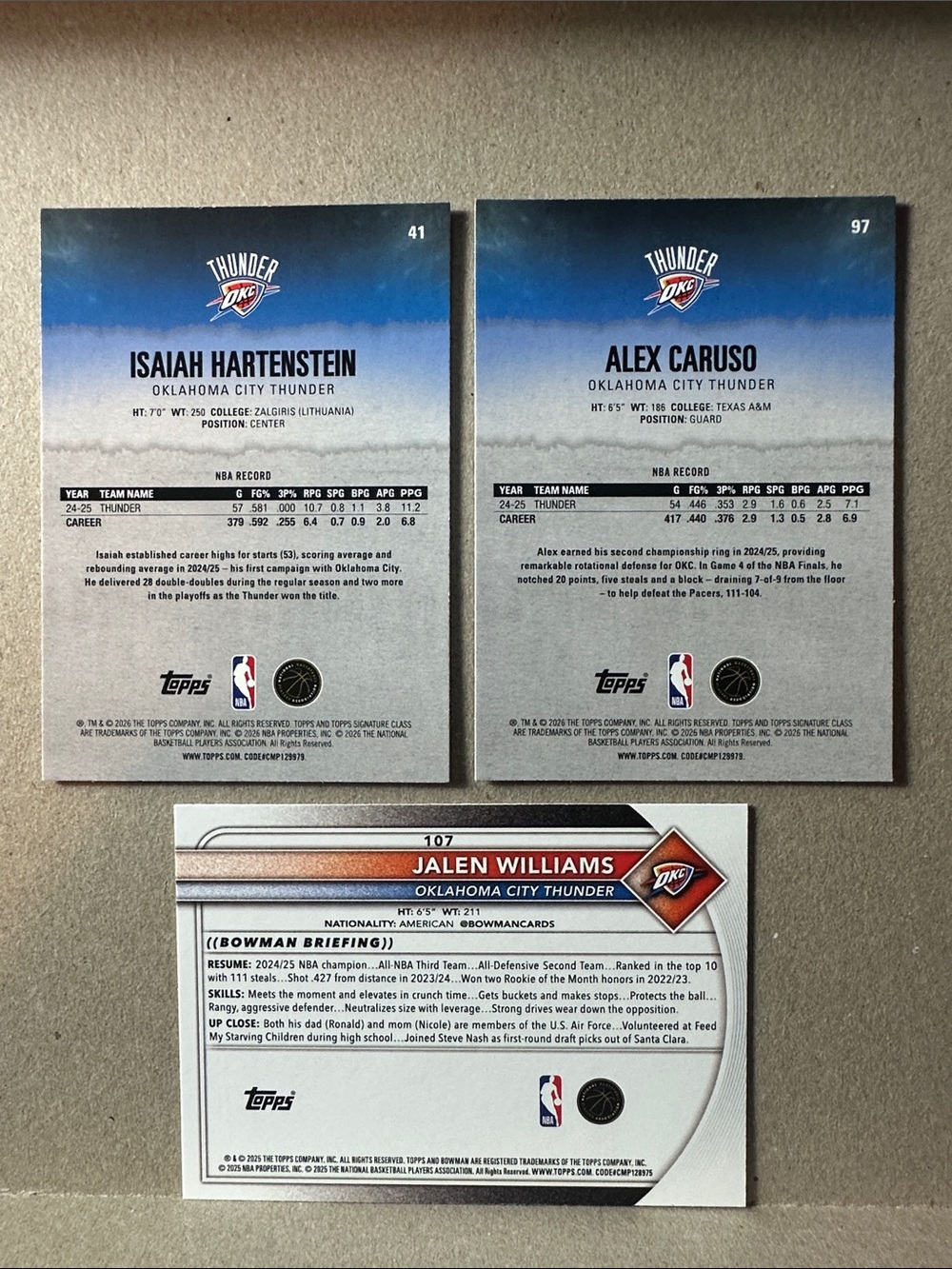 Shai Gilgeous-Alexander Thunder lot of 19 w/ Caruso/Holmgren/Jalen Williams - Picture 10 of 16